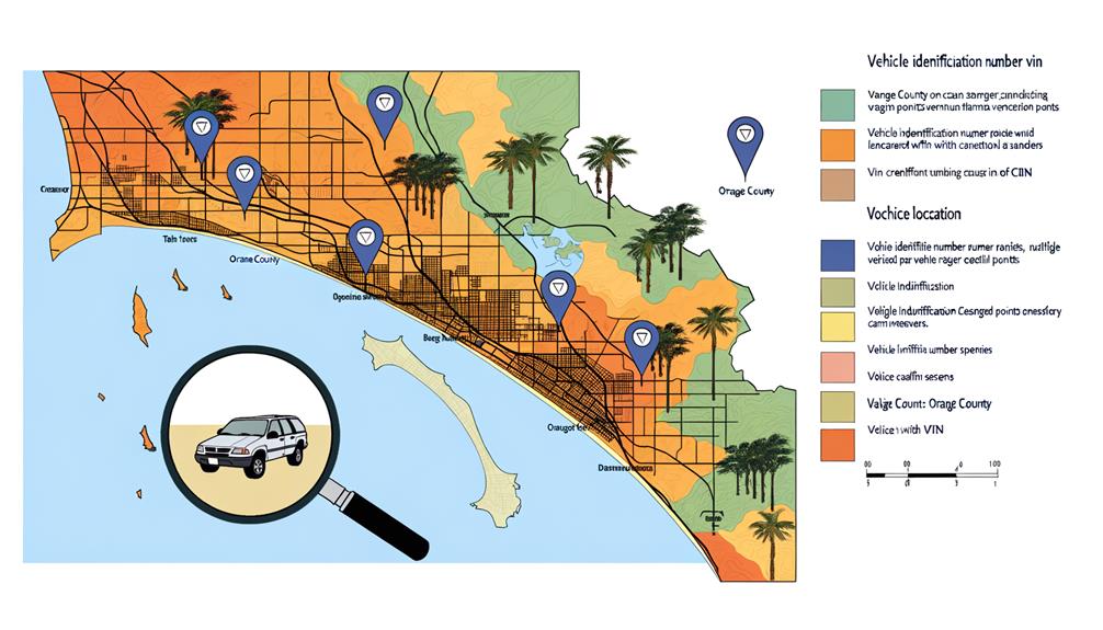 selecting verification site location